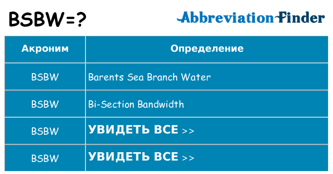Что означает аббревиатура bsbw