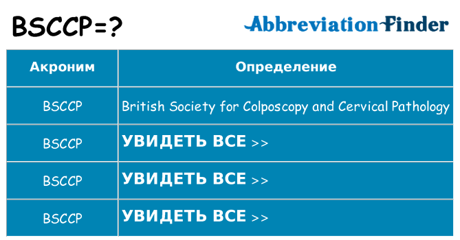 Что означает аббревиатура bsccp