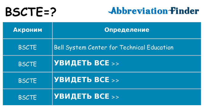 Что означает аббревиатура bscte