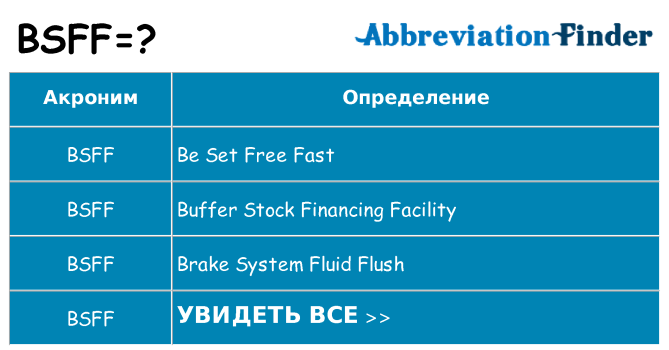 Что означает аббревиатура bsff