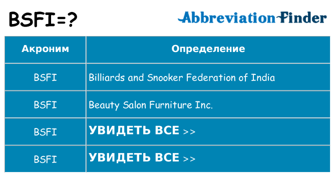 Что означает аббревиатура bsfi