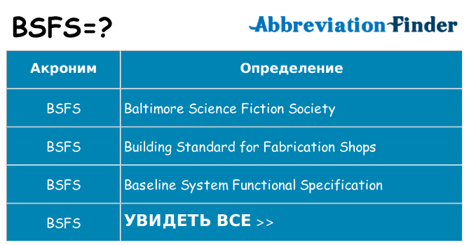 Что означает аббревиатура bsfs
