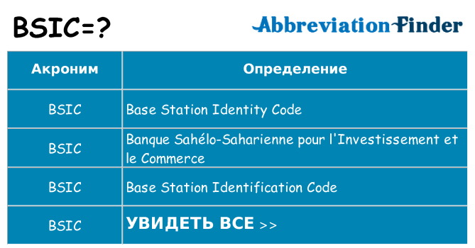 Что означает аббревиатура bsic
