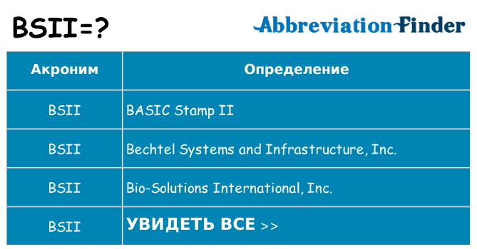 Что означает аббревиатура bsii