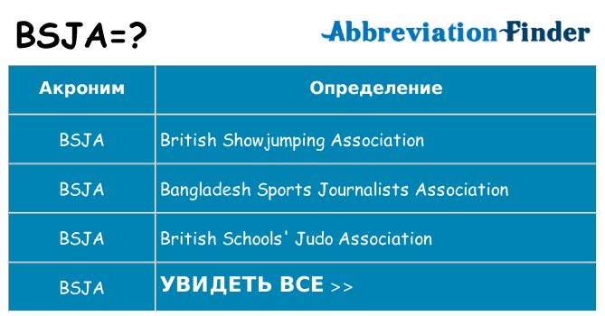 Что означает аббревиатура bsja