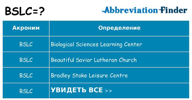 Что означает аббревиатура bslc