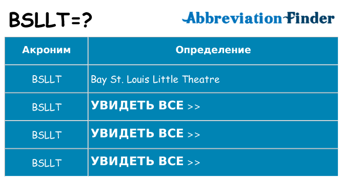 Что означает аббревиатура bsllt