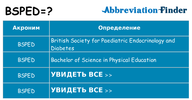 Что означает аббревиатура bsped