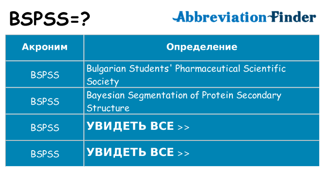 Что означает аббревиатура bspss