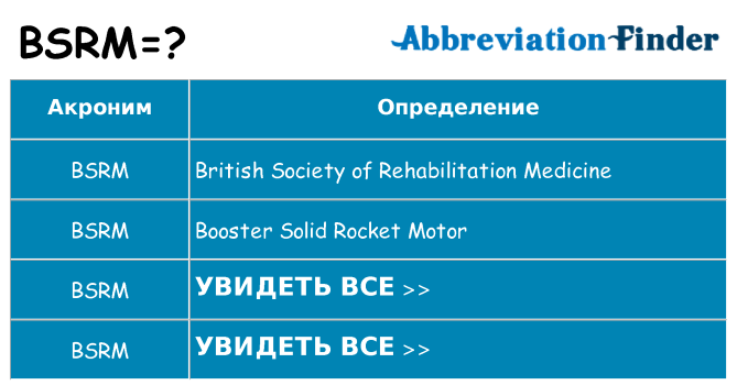 Что означает аббревиатура bsrm