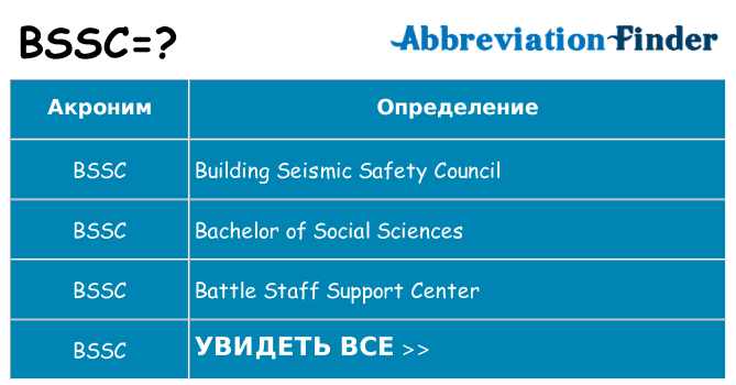 Что означает аббревиатура bssc