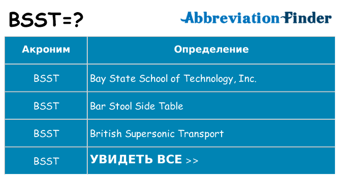 Что означает аббревиатура bsst