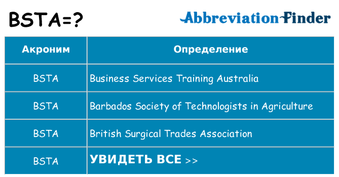 Что означает аббревиатура bsta