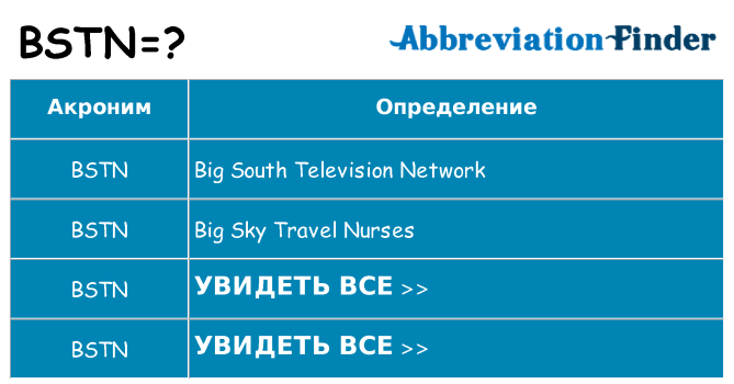 Что означает аббревиатура bstn