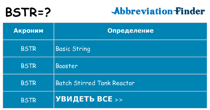 Что означает аббревиатура bstr