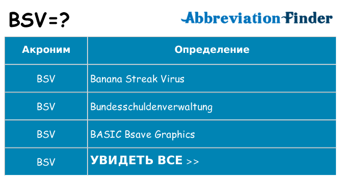 Что означает аббревиатура bsv