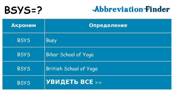 Что означает аббревиатура bsys