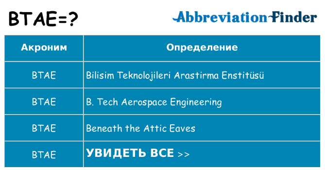 Что означает аббревиатура btae