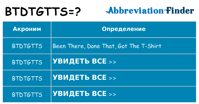 Что означает аббревиатура btdtgtts