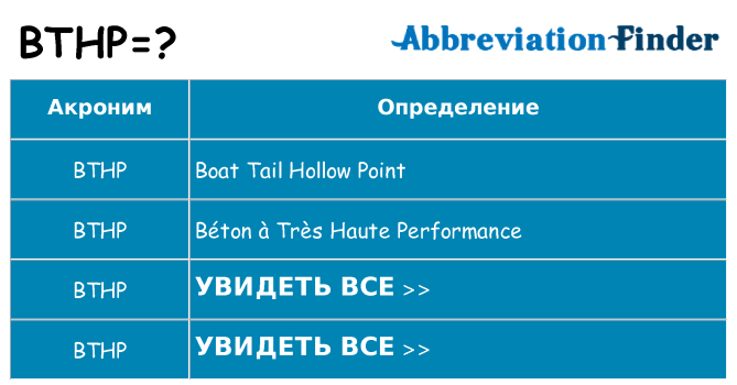 Что означает аббревиатура bthp
