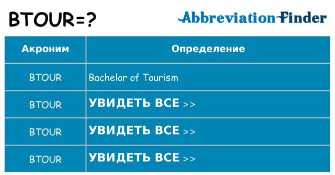 Что означает аббревиатура btour