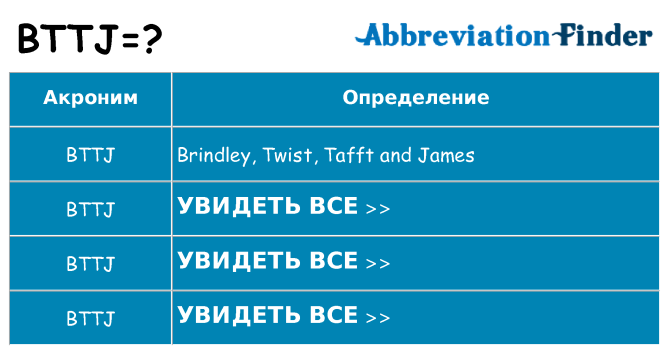 Что означает аббревиатура bttj