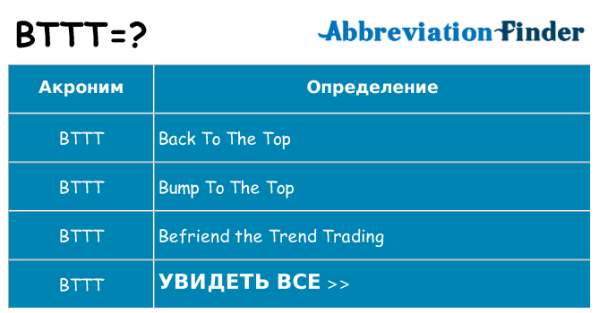 Что означает аббревиатура bttt