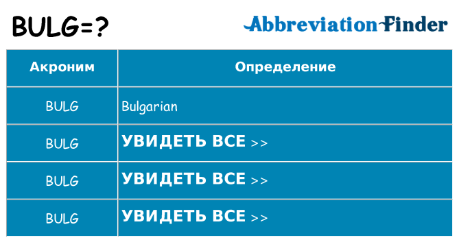 Что означает аббревиатура bulg