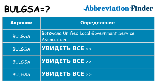 Что означает аббревиатура bulgsa