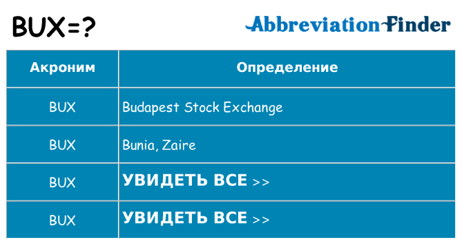 Что означает аббревиатура bux