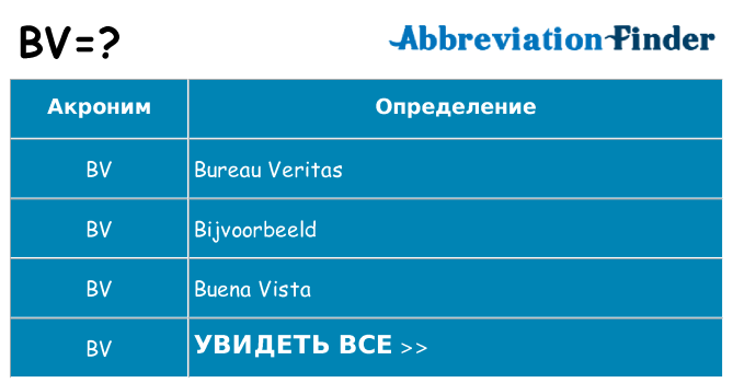 Что означает аббревиатура bv