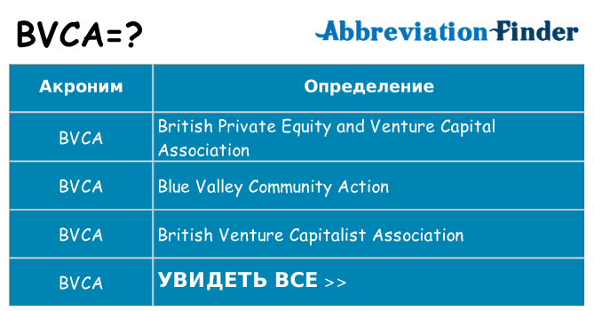 Что означает аббревиатура bvca
