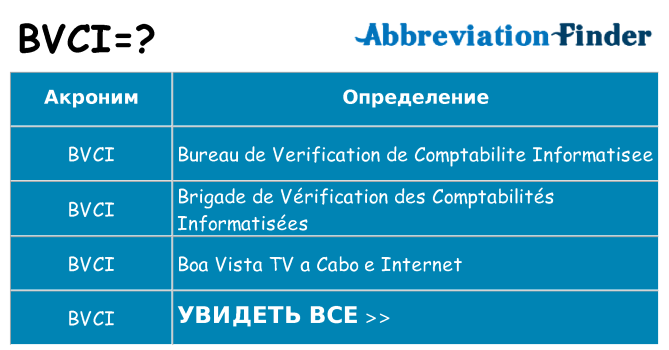 Что означает аббревиатура bvci
