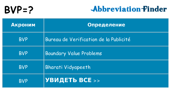 Что означает аббревиатура bvp