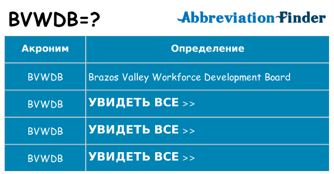 Что означает аббревиатура bvwdb
