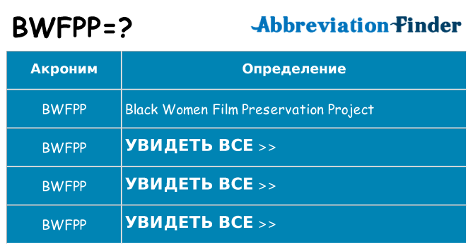 Что означает аббревиатура bwfpp