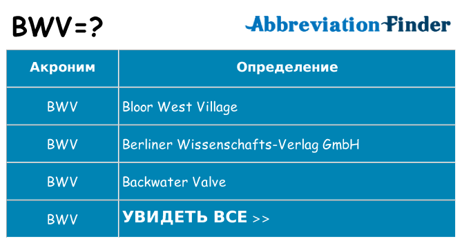 Что означает аббревиатура bwv