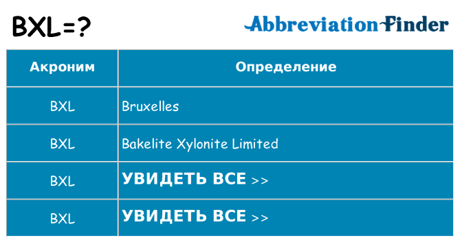 Что означает аббревиатура bxl