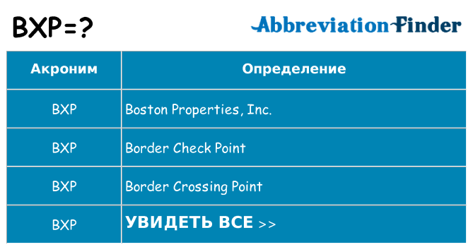 Что означает аббревиатура bxp