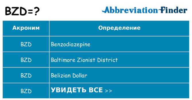 Что означает аббревиатура bzd