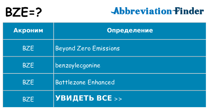 Что означает аббревиатура bze