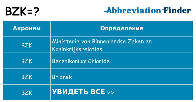 Что означает аббревиатура bzk