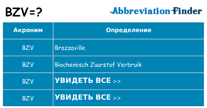 Что означает аббревиатура bzv