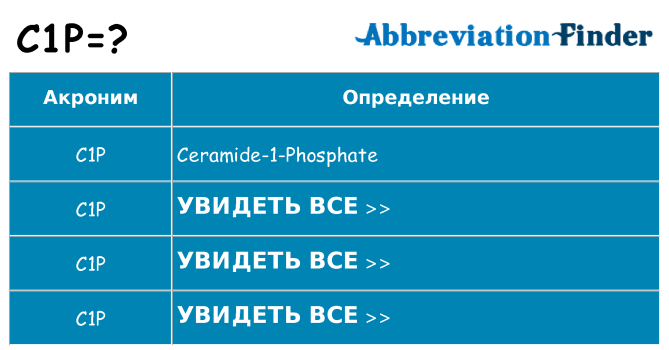 Что означает аббревиатура c1p