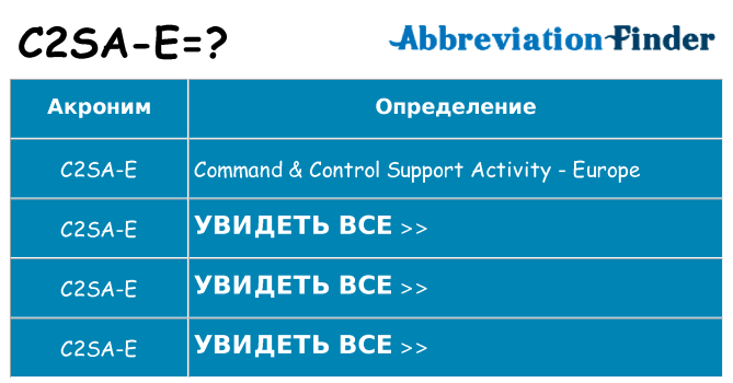 Что означает аббревиатура c2sa-e