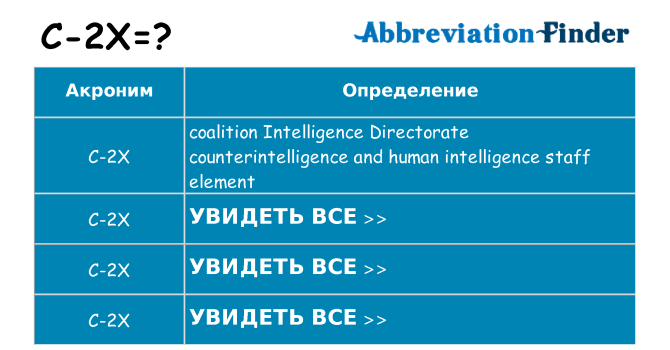 Что означает аббревиатура c-2x