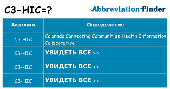 Что означает аббревиатура c3-hic