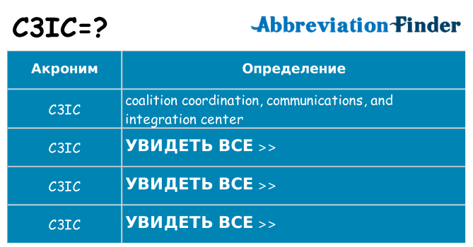 Что означает аббревиатура c3ic