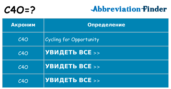 Что означает аббревиатура c4o
