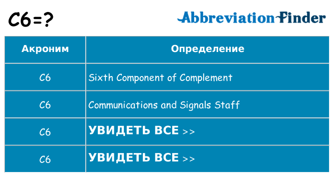 Что означает аббревиатура c6